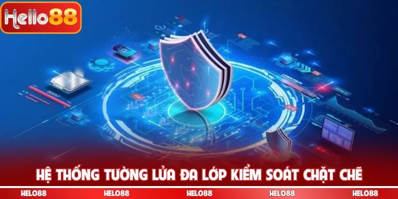 Hệ thống tường lửa đa lớp kiểm soát chặt chẽ