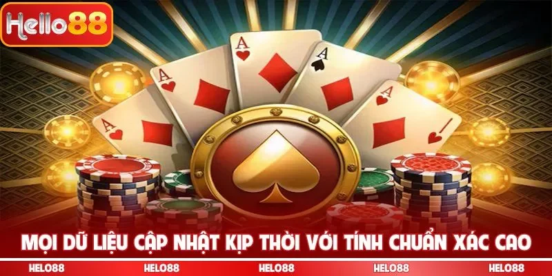 Mọi dữ liệu cập nhật kịp thời với tính chuẩn xác cao